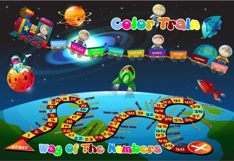 İngilizce Renkler Ve Sayılar Treni Posteri