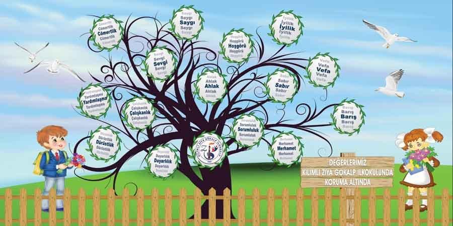 Değerlerimiz Ağacı Okul Posteri