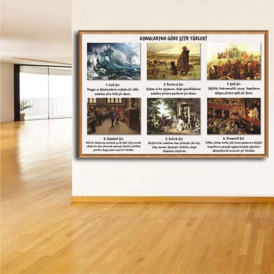 Konularına Göre Şiir Türleri Okul Posteri