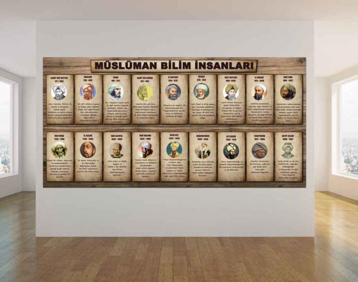 Müslüman Bilim İnsanları Okul Posteri