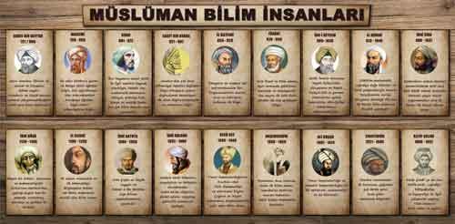 Müslüman Bilim İnsanları Okul Posteri