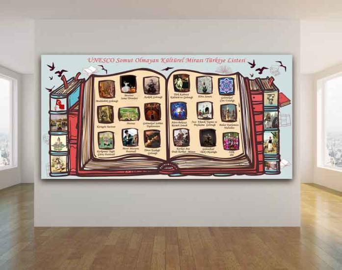 Unesco Türkiye Kültürel Mirası Posteri