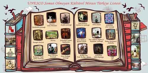 Unesco Türkiye Kültürel Mirası Posteri