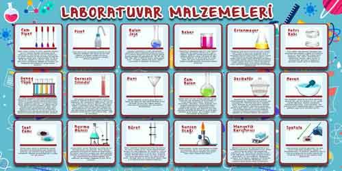 Laboratuvar Malzemeleri Okul Posteri