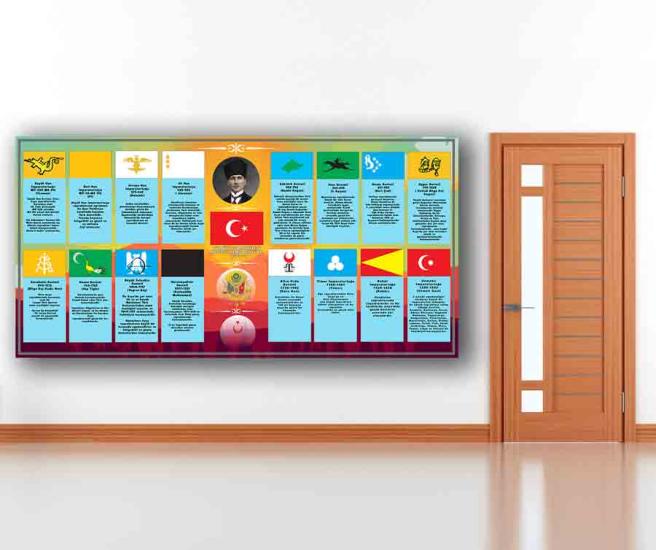 Tarihte Kurulmuş Büyük Türk Devletleri