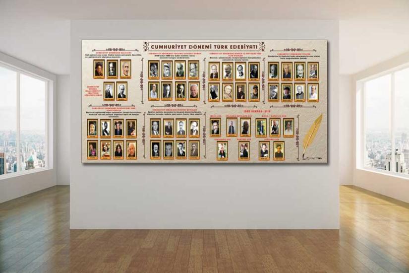 Cumhuriyet Dönemi Türk Edebiyatı