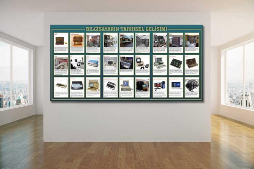 Bilgisayarın Tarihsel Gelişimi Okul Posteri