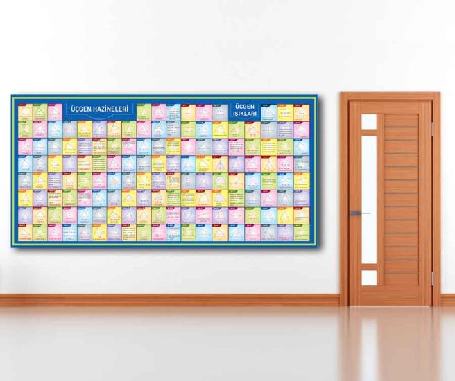 Üçgen Hazineleri Okul Posteri