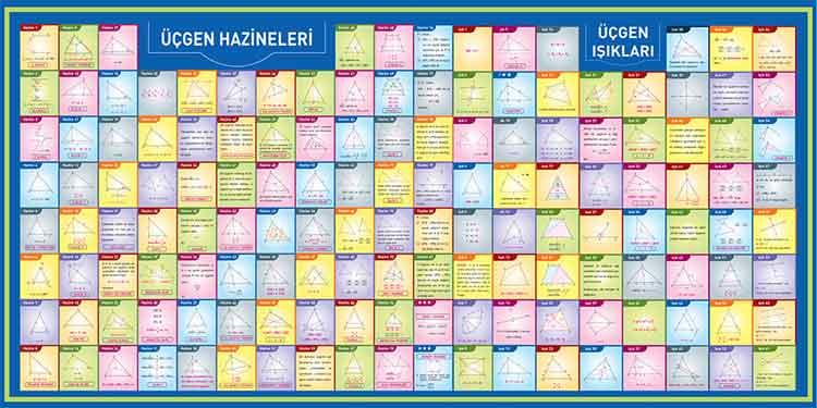Üçgen Hazineleri Okul Posteri