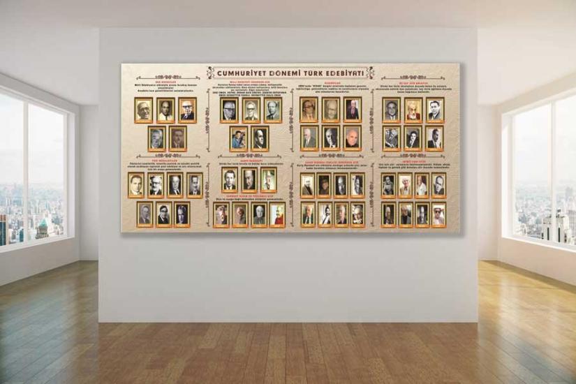 Cumhuriyet Dönemi Türk Edebiyatı Okul Posteri