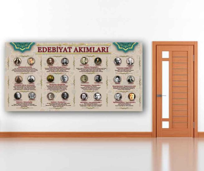 Edebiyat Akımları Okul Posteri