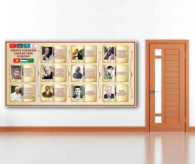 Türkiye Dışındaki Çağdaş Türk Edebiyatı Okul Posteri