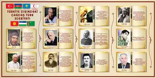 Türkiye Dışındaki Çağdaş Türk Edebiyatı Okul Posteri
