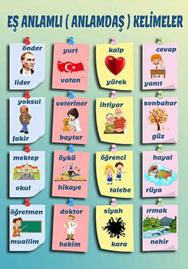 Eş Anlamlı Kelimeler Okul Posteri