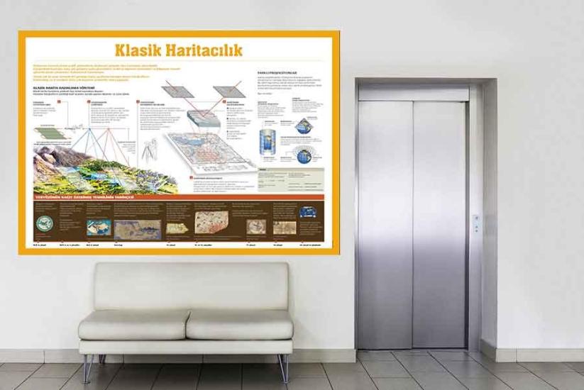 Klasik Haritacılık Okul Posteri