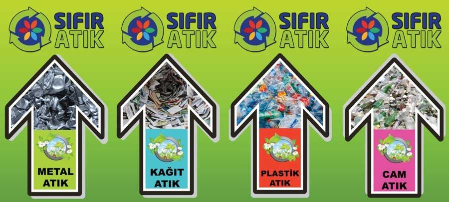 Geri Dönüşüm Posterleri