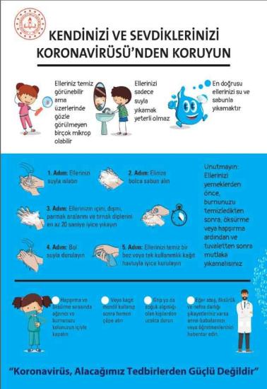 Korona Virüs Okul Posteri Afişi