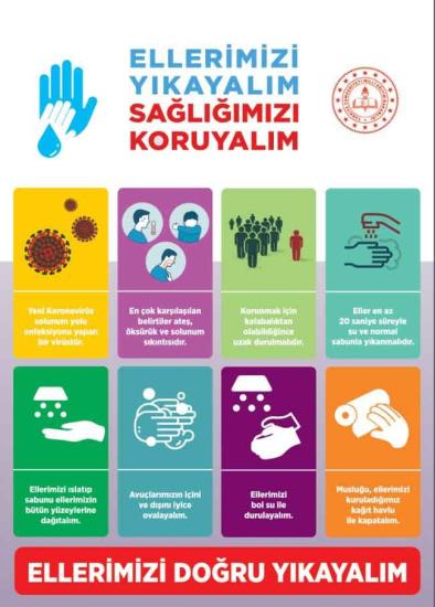 Ellerimizi Yıkayalım Sağlıklı Olalım Korona Virüs Okul Posteri Afişi