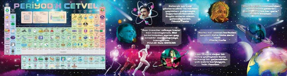 Fen Bilimleri Koridoru Periyodik Cetvel Ve Bilim İnsanları Okul Posteri