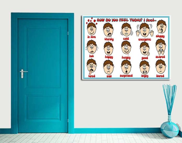İngilizce Duygular Okul Posteri