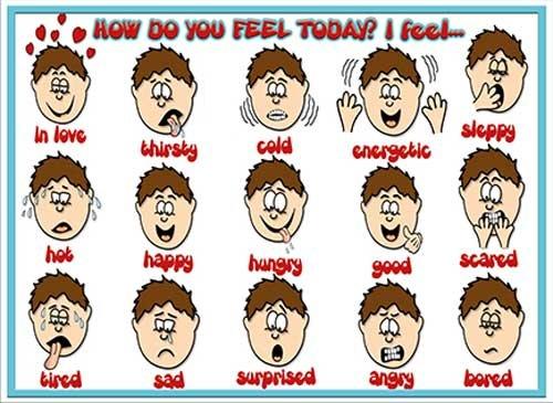 İngilizce Duygular Okul Posteri