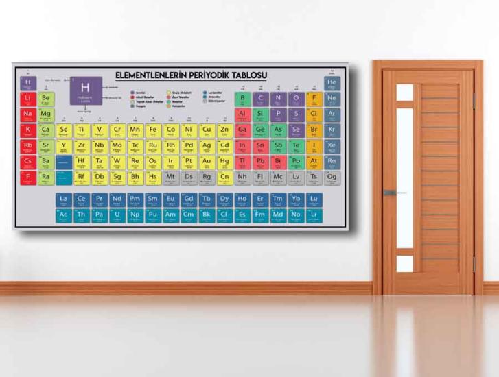 Elementlerin Periyodik Tablosu Okul Posteri