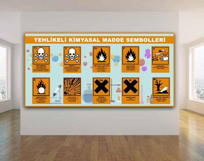 Tehlikeli Kimyasal Madde Sembolleri Okul Posteri
