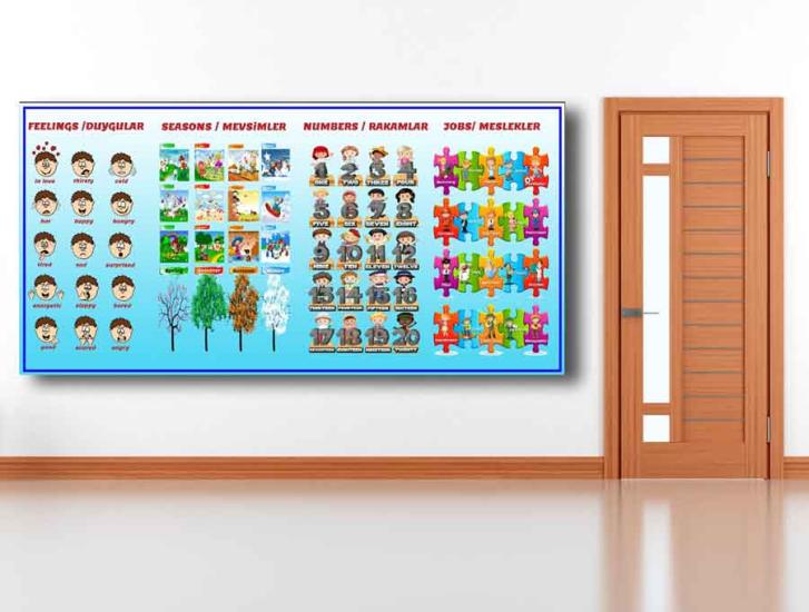 İngilizce Duygular Şekiller Aylar ve Mevsimler ve Meslekler Okul Posteri