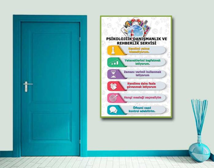 Psikolojik Danışma Ve Rehberlik Servisi Okul Posteri