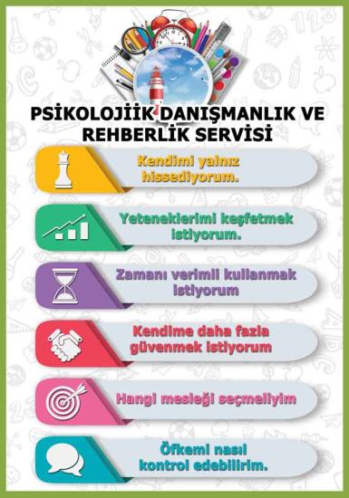 Psikolojik Danışma Ve Rehberlik Servisi Okul Posteri