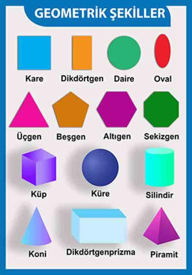 Geometrik Şekiller Okul Posteri