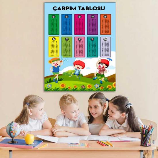 Çarpım Tablosu Okul Posteri