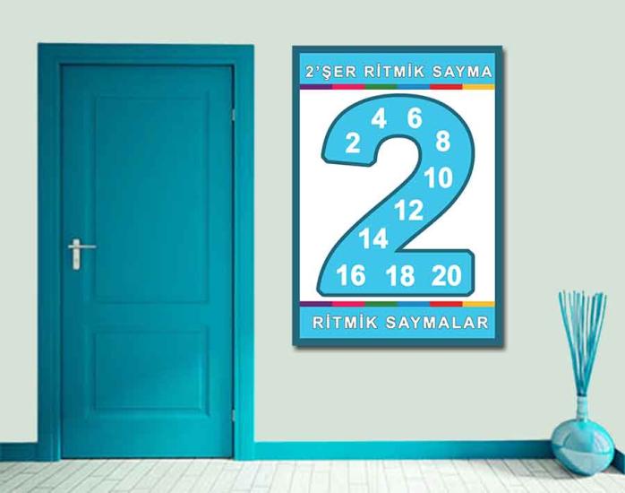 Ritmik Sayma İlkokul Posteri