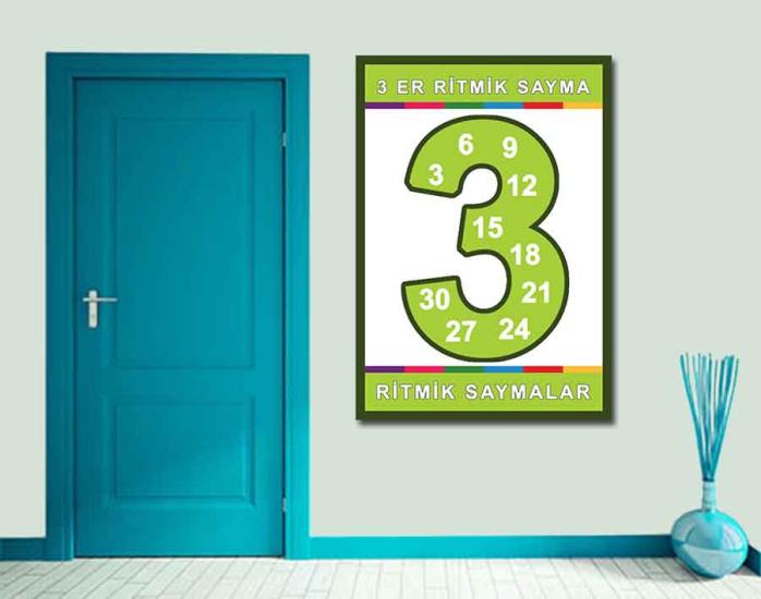 Ritmik Sayma İlkokul Posteri