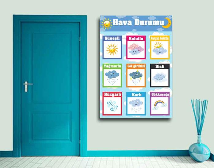 Hava Durumu Okul Posteri