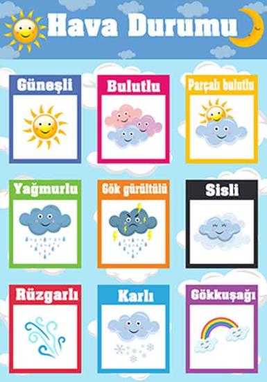 Hava Durumu Okul Posteri