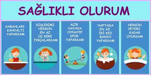 Sağlıklı Olurum Okul Posteri