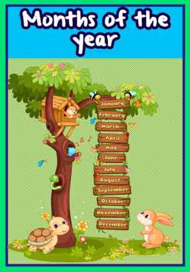 Months Of The Year Okul Posteri