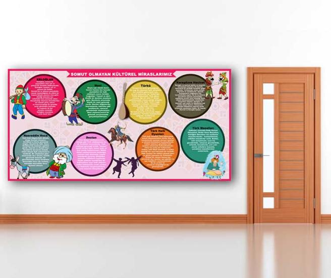 Somut Olmayan Kültürel Miraslarımız Okul Posteri