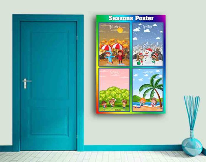 Seasons and Months Okul Posteri