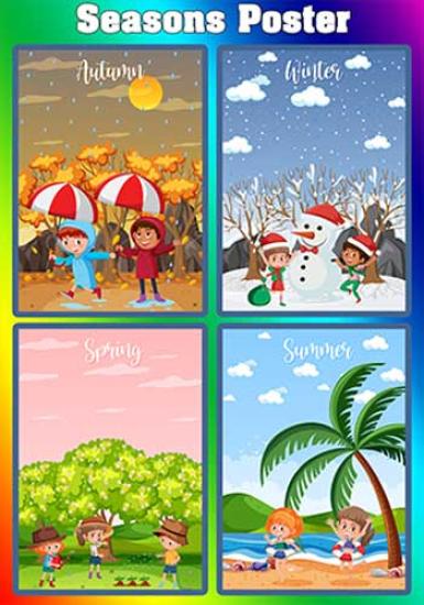 Seasons and Months Okul Posteri