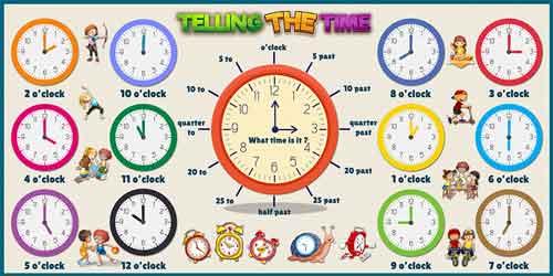 Saatlerin Söylenişi Okul Posteri