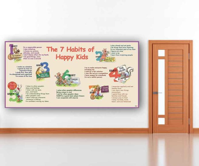 The 7 Habits Of Happy Kids School Poster