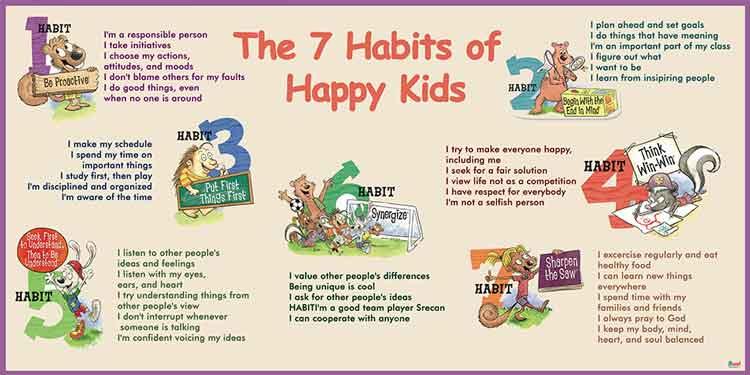 The 7 Habits Of Happy Kids School Poster