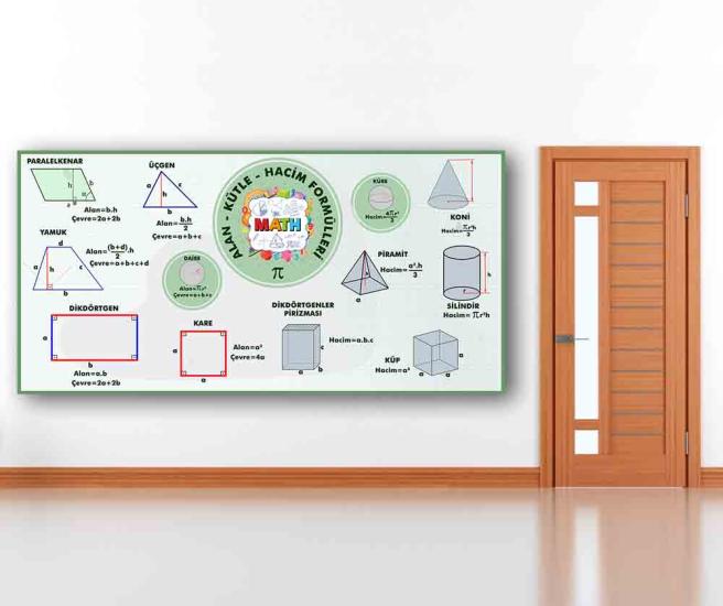Alan Çevre Hacim Formülleri Okul Posteri