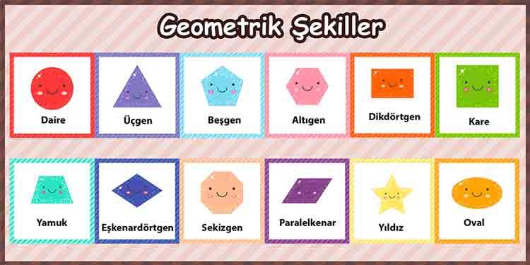 Geometrik Şekiller Okul Posteri