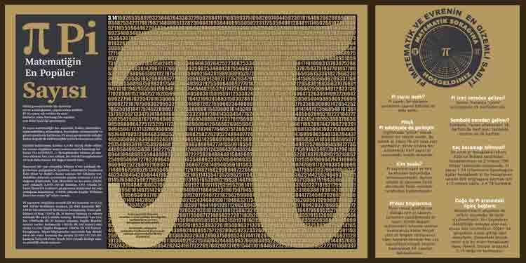 Matematiğin En Popüler Sayısı Pi Okul Posteri