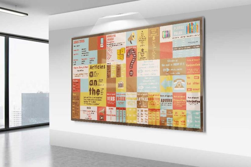 English Grammar-1 Okul Posteri