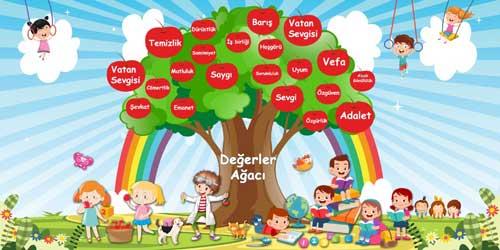 Değerler Ağacı Okul Posteri