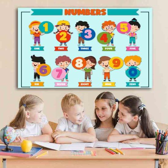 İngilizce Rakamlar Okul Posteri - English Numbers School Poster
